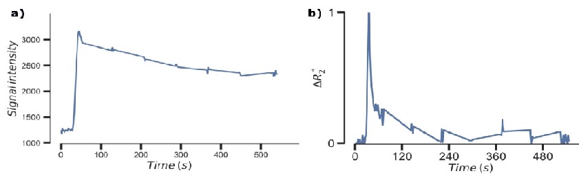 Bakke-Fig-1-(5).jpg