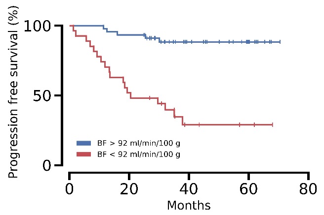 Bakke-Fig-2-(1).jpg