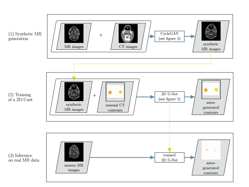 Kieselmann-Fig-3.png Kieselmann-Fig-3.png