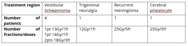 Tinjak-Table-1.jpg