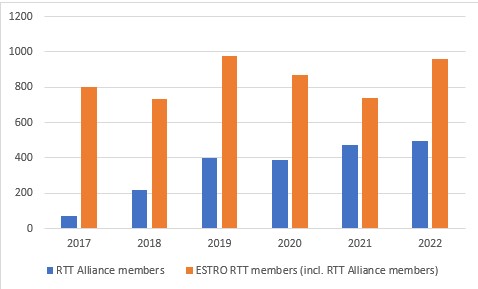 RTT-Alliance-2.jpg