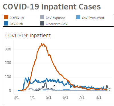 Correia-Fig-4.png Correia-Fig-4.png