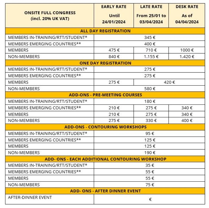 CONGRESS-FEES.jpg